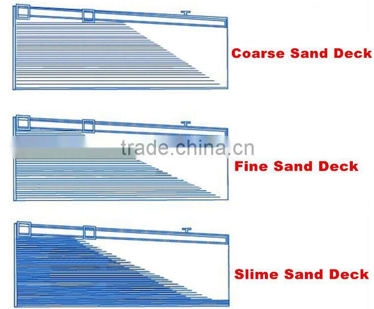 Iron ore separation equipment shaking table for sale
