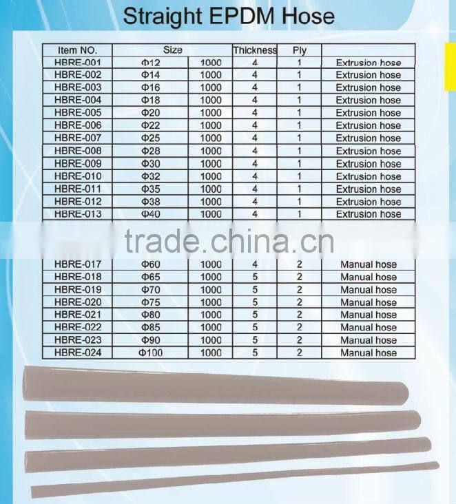 Car Rubber Radiator Hose with OE Part NO. Parts