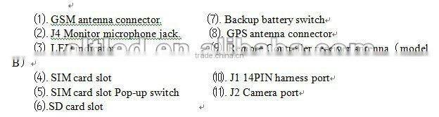 TK106-A gps locator online real time tracking gps vehicle tracking device