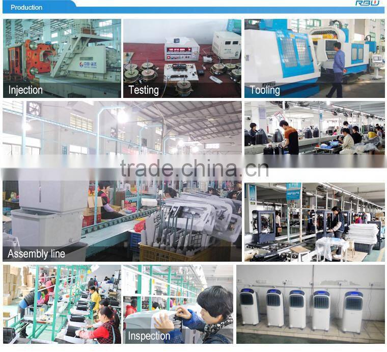 High quality low voltage best selling air cooler motor