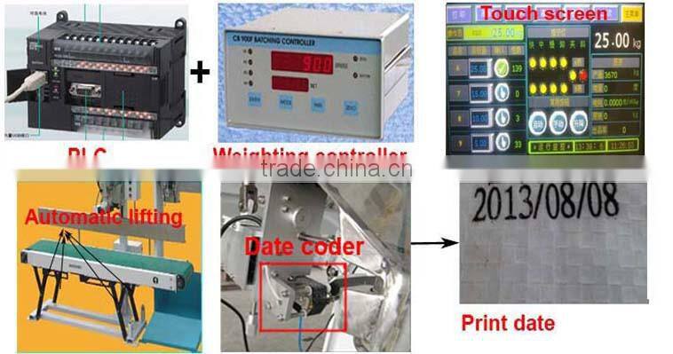 double hoppers rice intelligent weighing and packing machine