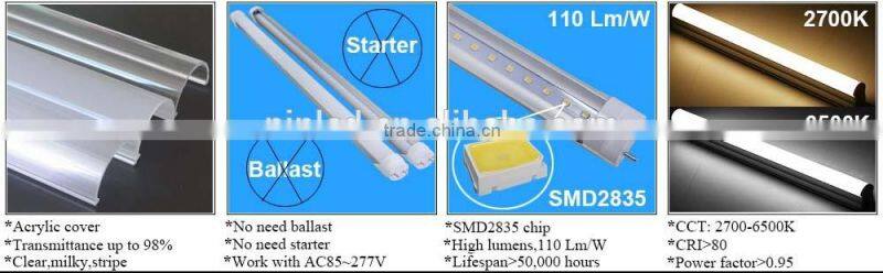 led tube lighting