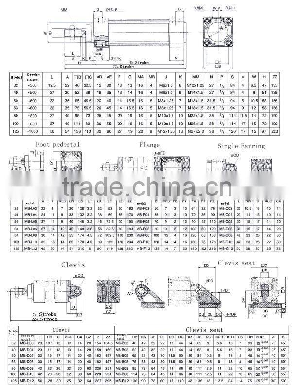SMC type Standard Pneumatic air cylinder MB