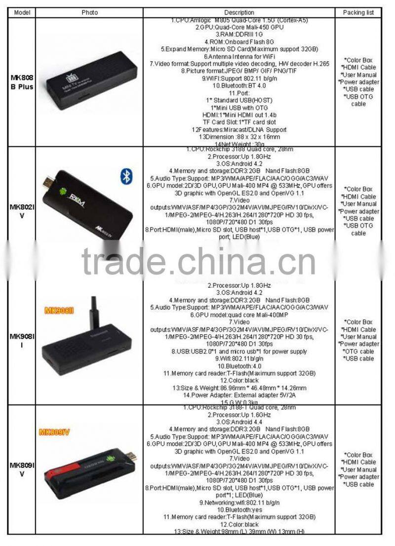 Hot selling Android4.4 Octa-Core ARM A15/A7 X8 Smart TV BOX 2G+16G X8 smart media player