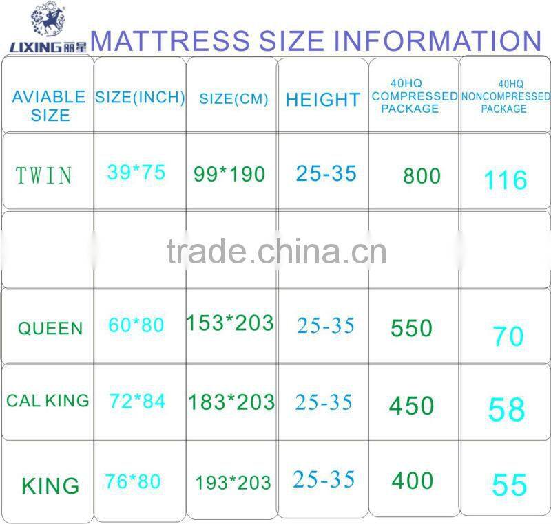 Dubai cheap project spring mattress