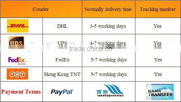 rechargeable 3.7v 1000mah lipo cell for GPS/MP3/MP4/Bluetooth