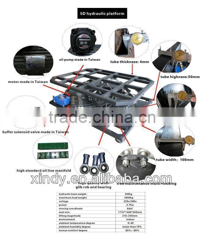 the best creative method for 5D mobile cinema simulator equipment from guangzhou xindy animation technology company