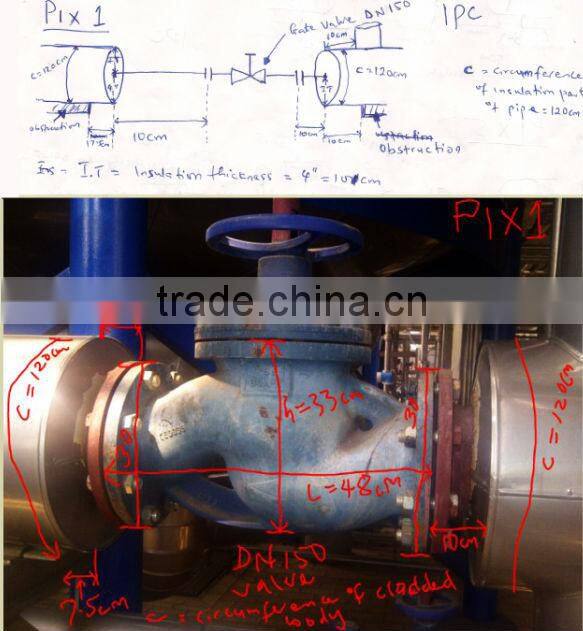 Modular insulation jackets for Injection moulding machines