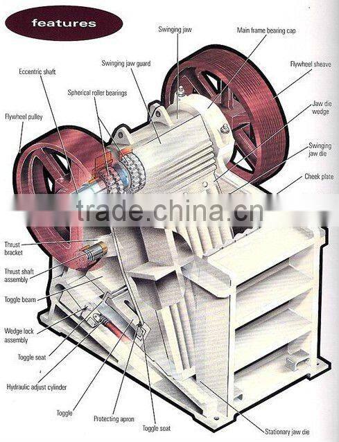 Stone Used Jaw Crushers PE series crusher