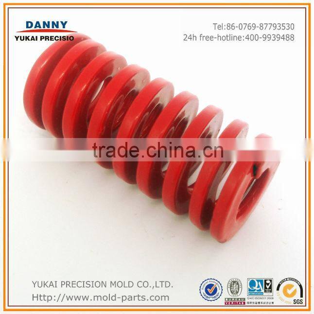 JIS coil spring mould spring