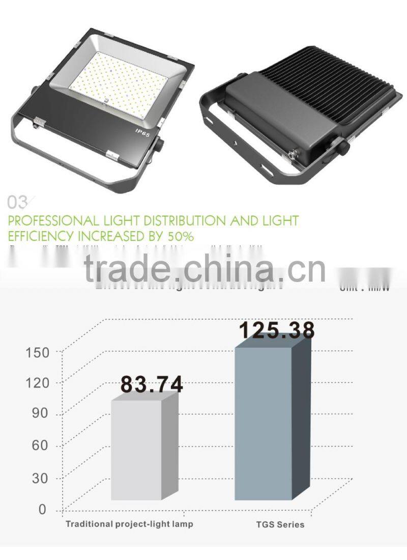 CE ROHS Approved 5 Years Warranty Free Lighting Design Meanwell Driver Nichia LED 2016 CE Rohs 130LM/W 150W LED Flood Lamp