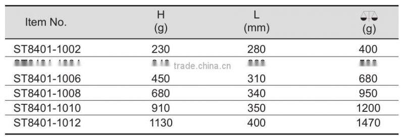 China Manufacturer Stainless Steel Tools Ball Pein Hammer