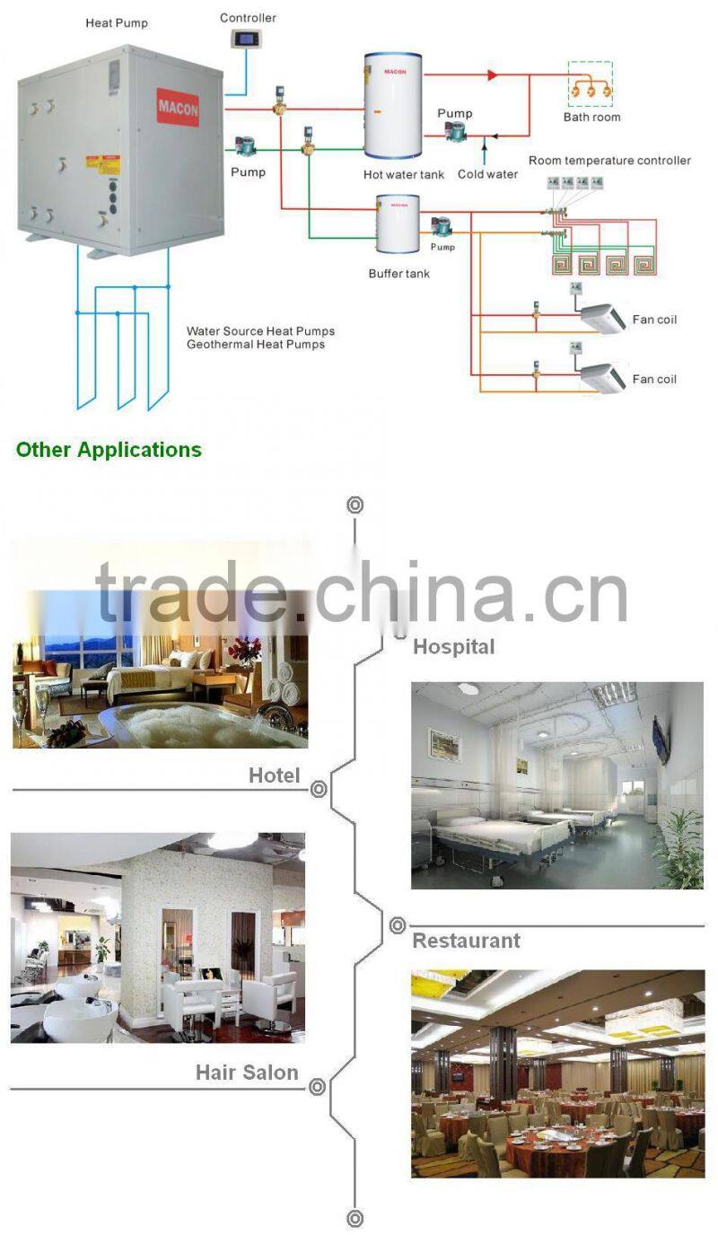 Macon Geothermal underfloor heating system
