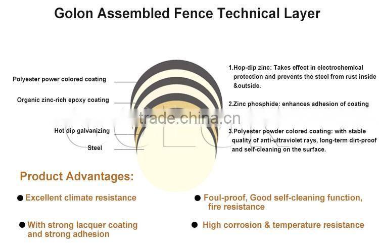 Austrial standard decorative fence of aluminum for sale
