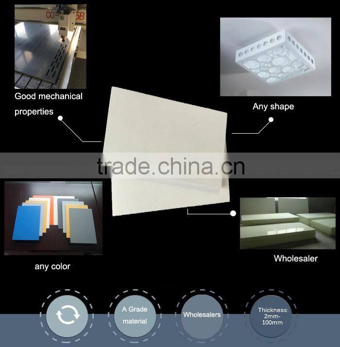 PVC sheeting for sale