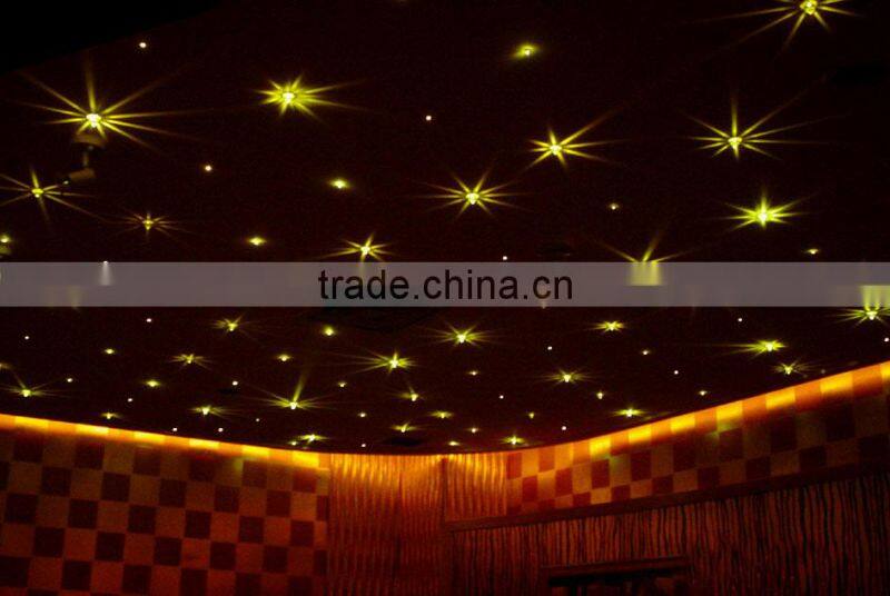 Plastic Optic Fiber,PMMA Fiber Optic Cable,Indoor And Outdoor Light