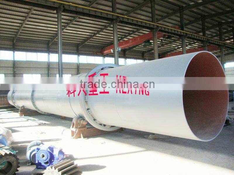 Excellent Mine Rotary Dryer Machinery With CE and ISO Certificates