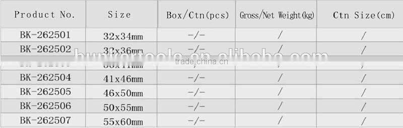 flat wrench , spanner with high quality