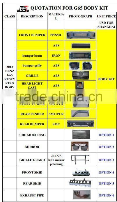 BODY KIT FOR MERCEDES BENZ W463/G65 SERIES