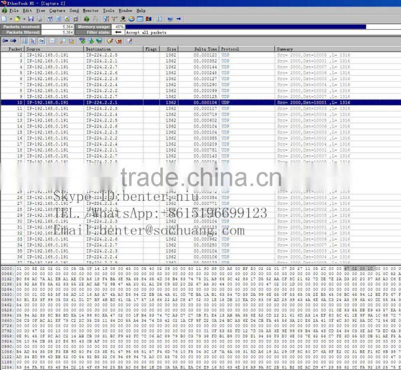 bnc asi to ip udp multicast MPTS Gateway(8ASI-to-8IP,multicast,only work with Gigabit port)
