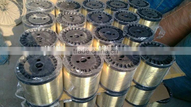 China low price products electro galvanized wire from alibaba shop