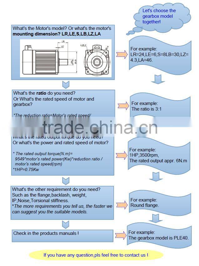Spur PL Series Servo Motor Reduction Gearbox