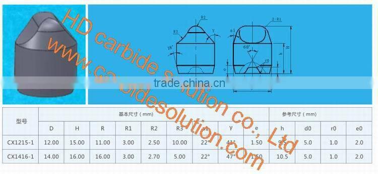 K20 Tungsten Carbide Well Drilling Bits For Sale