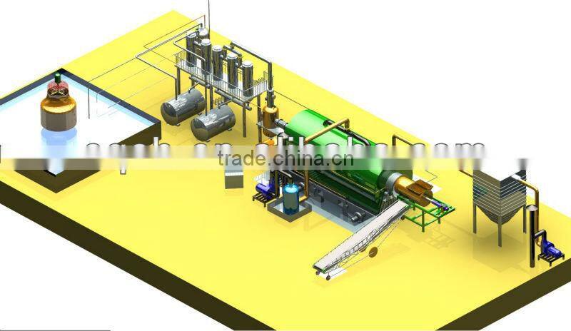 waste tyre/plastic/rubber recycling production line