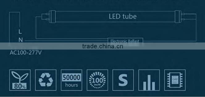 Super quality price led tube light t8 15W CRI>80 1800LM SMD2835 Electronic Ballasts Compatible SHENZHEN T8 Tube