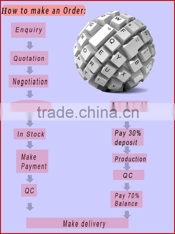 High quality Wedge hydraulic oil flow meter