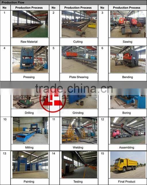 FOTON DAIMLER AUMAN ETX 6*4 Dump Truck for sale
