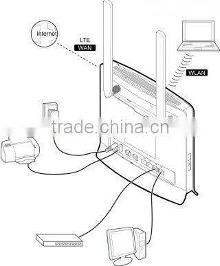 Original Huawei B593 4G GSM Router 4G LTE Cpe Router Wifi Router Mobile Sim Card