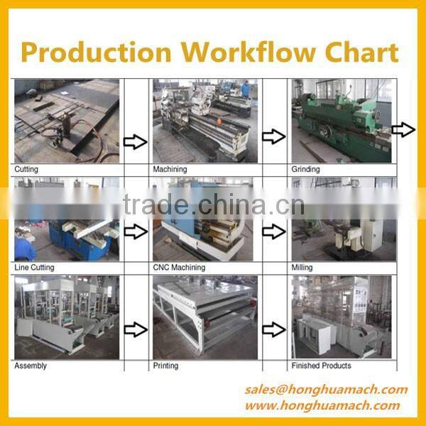 Film Blowing And Printing connect-line set