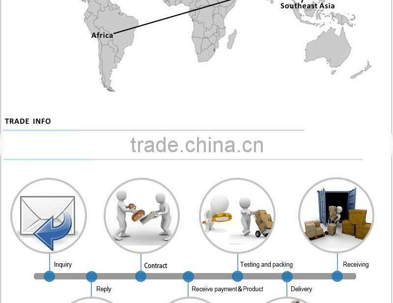 plastic cutlery set wholesale