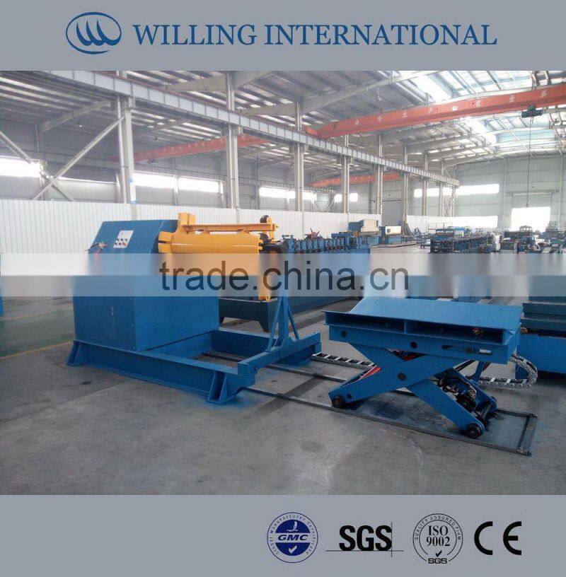 hydraulic uncoiler