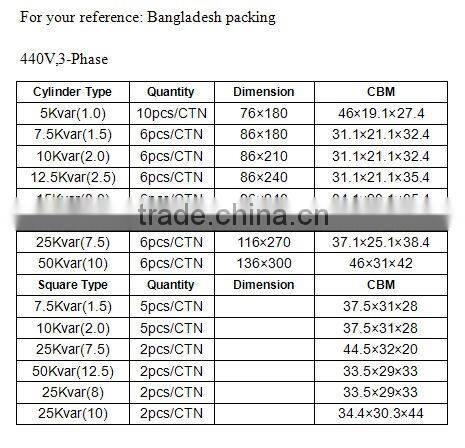 super capacitor module