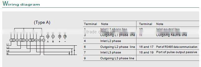 THREE PHASE FOUR WIRE ELECTRONIC MULTI-RATE ACTIVE ENERGY METER