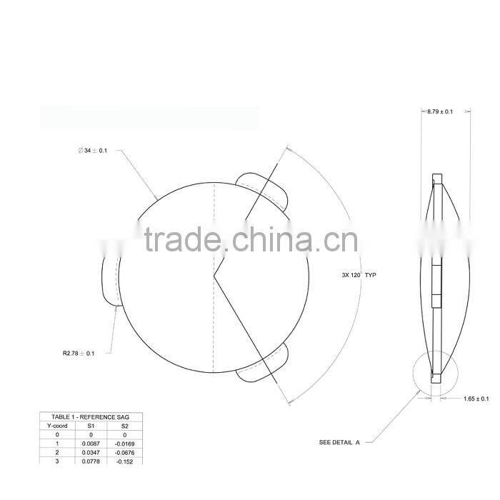 BIJIA Google cardboard lens VR,34mm 3D biconvex lens 45mm FL lens with 3 side flaps wholesale factory