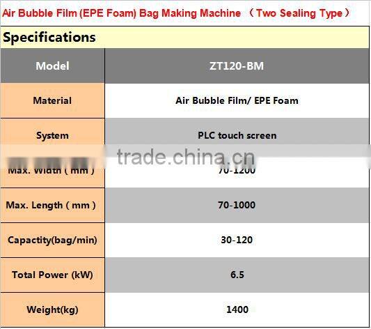 CE Certificate air bubble bag making machine