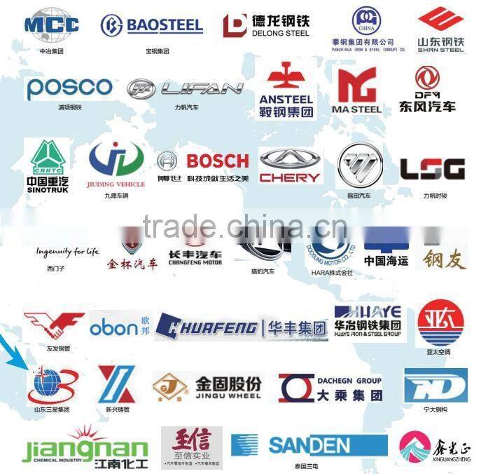 China professional manufacturer supply Automatic aluminum/steel coil Slitting Machine