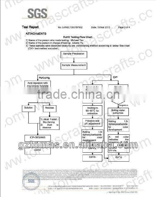 Fashion souvenir 24K gold plated available custom metal award trophy