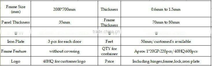 automatic swing door