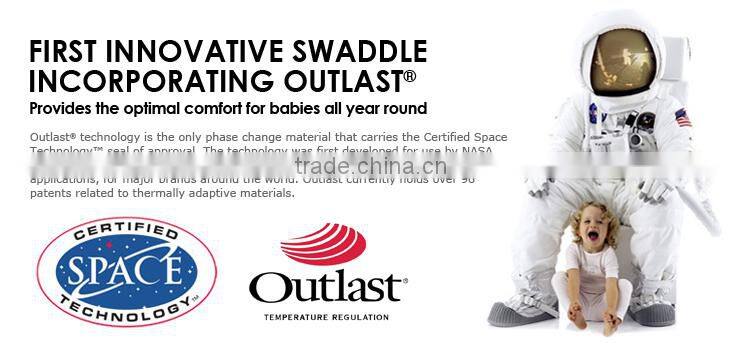 outlast fabric for polo shirt, adapter temp regulation cooling