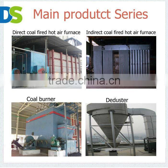 93% Efficiency Direct Coal-fired Hot Air Generator Transfar's Supplier