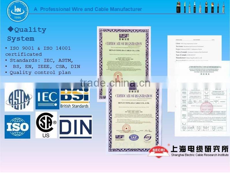 Building pvc insulation copper wire