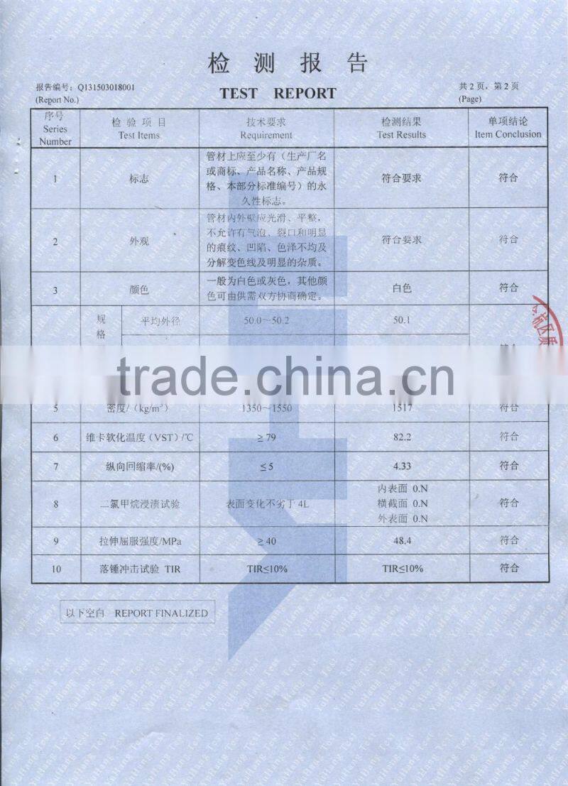 Trad assurance PVC water pipe drainage pipe