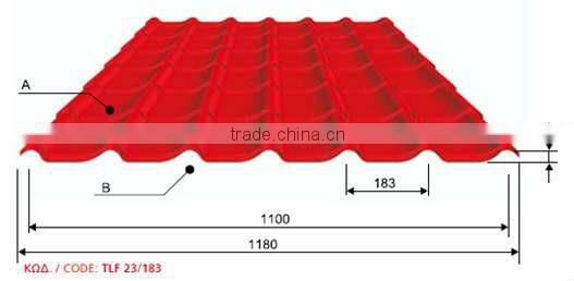 1100 Glazed Tile Roll Forming Machine steel profile tile making machine