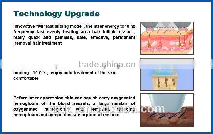portable fast and efficient permanent 808 hair removal laser diodo 808nm portable(CE/ISO/TUV/ROHS)