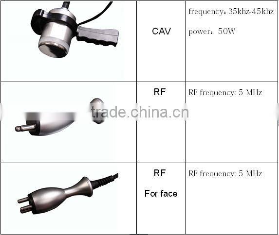 Cavitation And Radio Frequency For Weight Liposuction Costs in Egypt