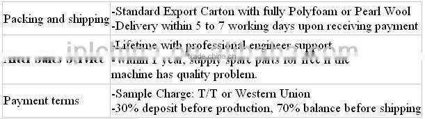 2014 Popular AWT Medical Beauty Equipment For Slimming Body - (ESWT-60)